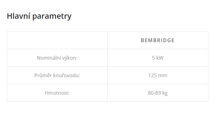 Bembridge -hlavní parametry